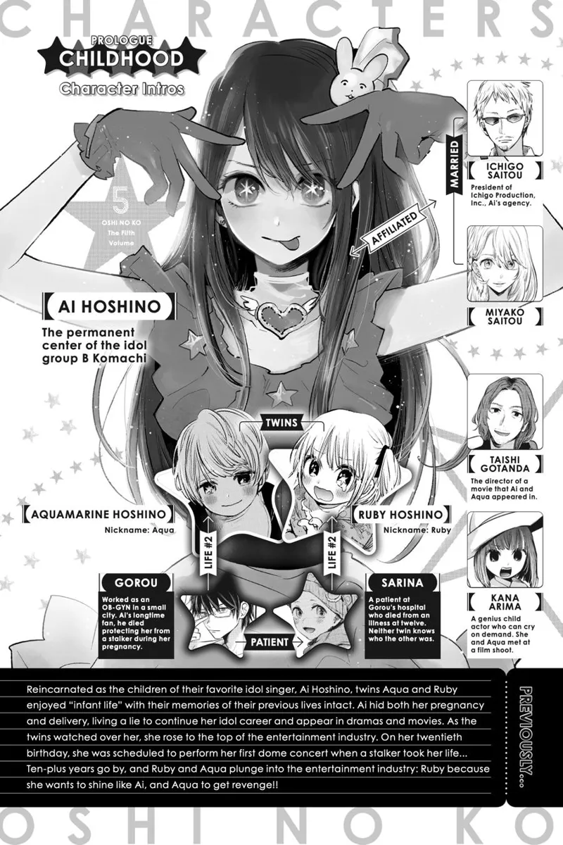 Oshi no Ko chapter 41